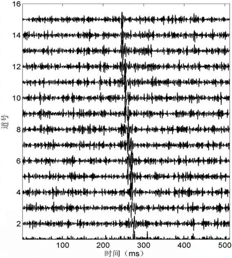 Borehole micro-earthquake preliminary wave picking method based on shear let intra-domain kurtosis characteristic