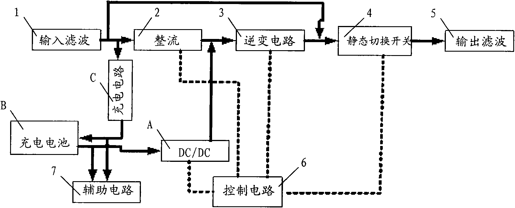 UPS (Uninterrupted Power Supply) power supply control circuit and UPS power supply