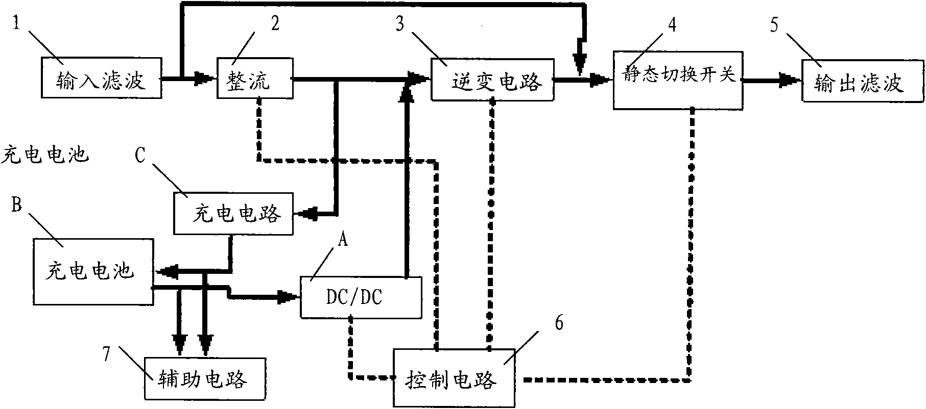 UPS (Uninterrupted Power Supply) power supply control circuit and UPS power supply