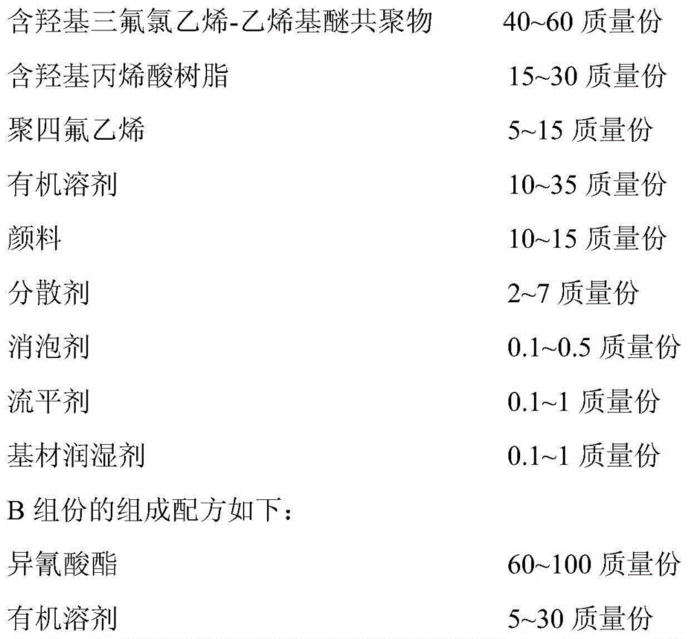 Normal temperature curing solvent type two-component erasable coating and preparation method thereof