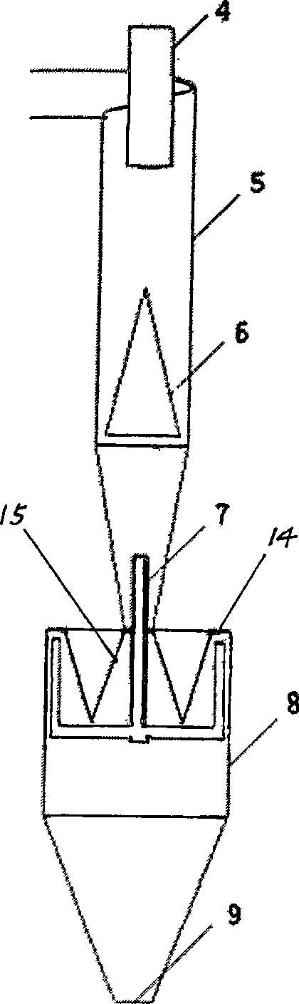 Multiple-effect cyclone separating device