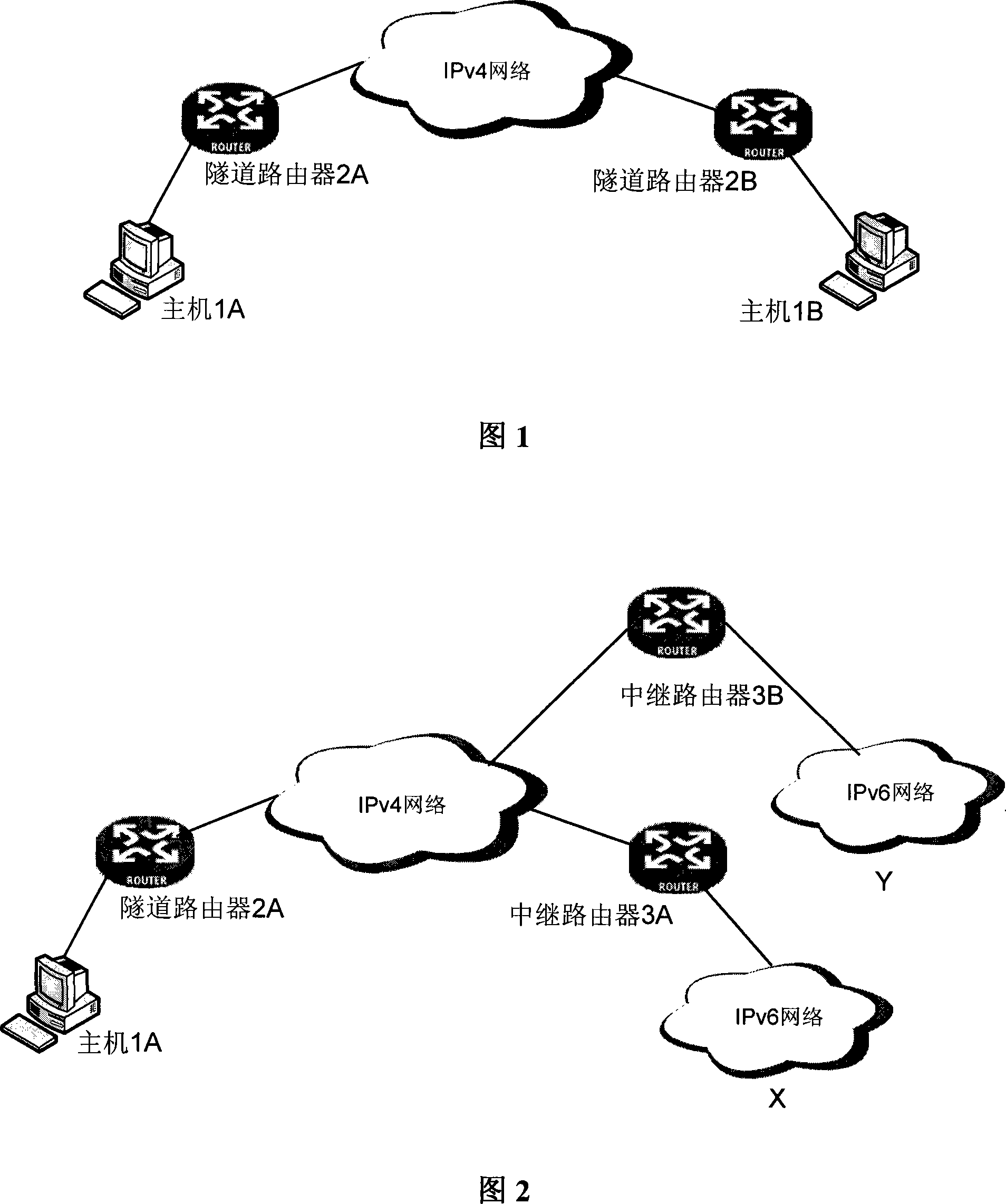 A method and system to realize the automatic learning of IPv6 route of edge device in the tunnel