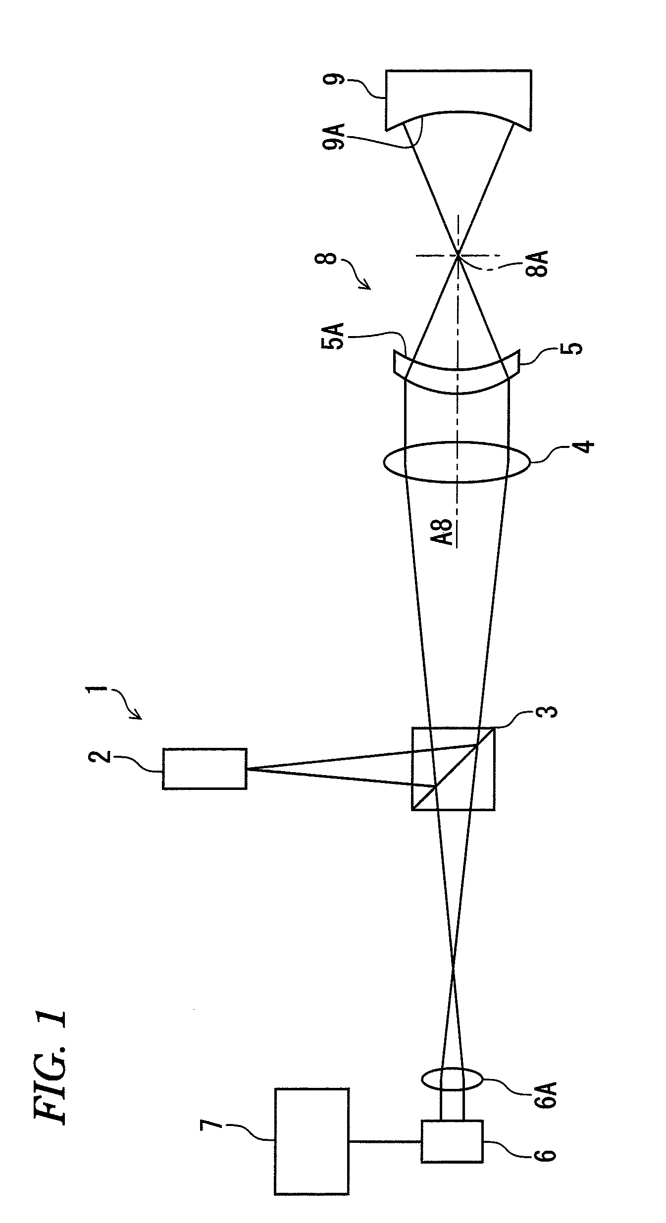 Abscissa calibration jig and abscissa calibration method of laser interference measuring apparatus
