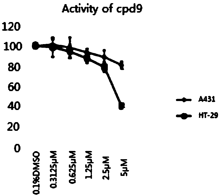 Compound for treating tumor