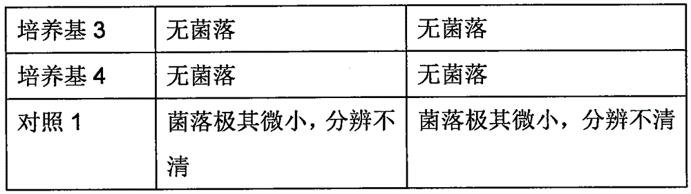 Rapid culture method and culture medium of ureaplasma urealyticum