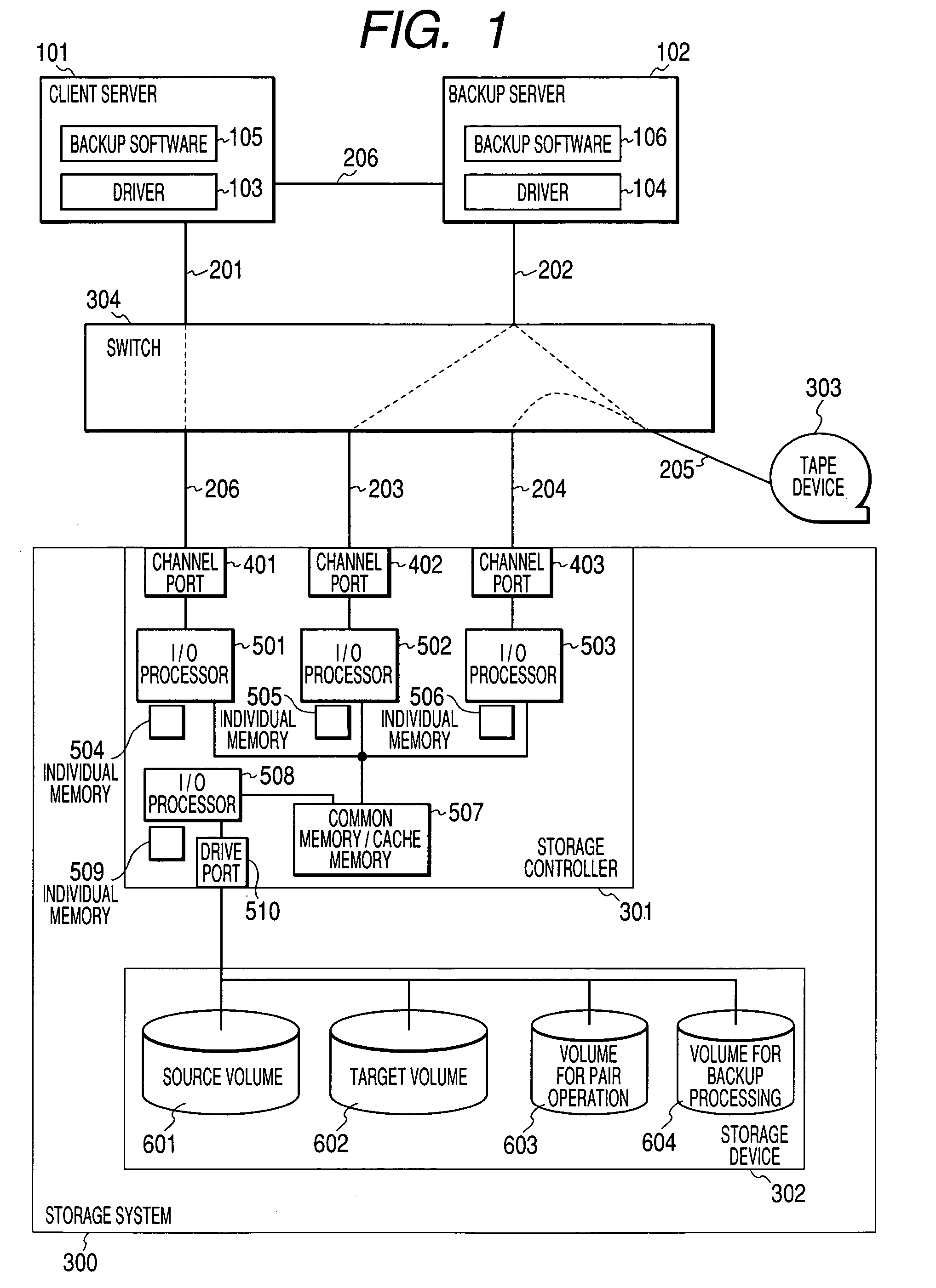 Storage system, backup system, and backup method