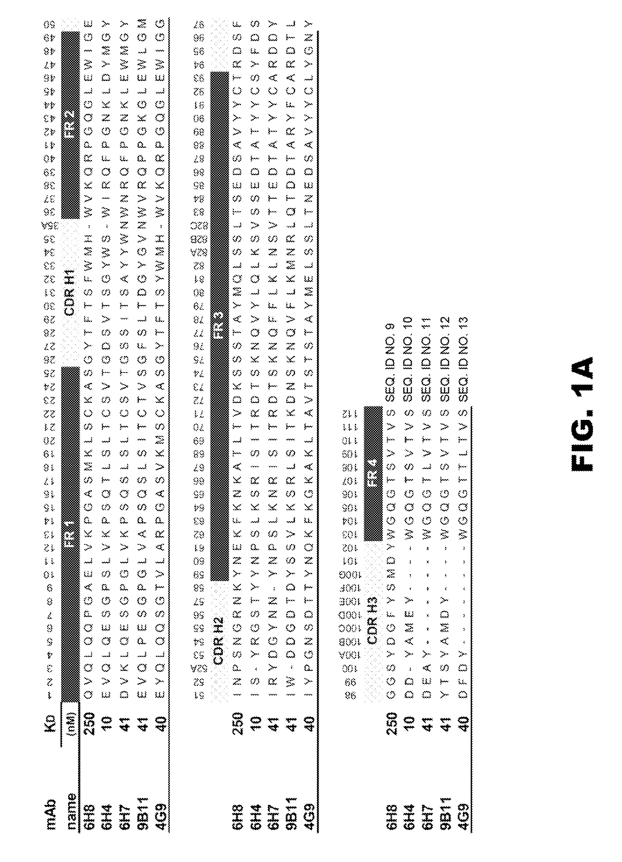 Hapten compounds and compositions and uses thereof