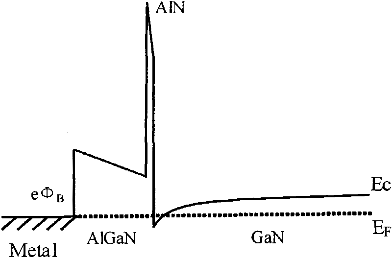 Method for preparing enhanced aluminum-gallium-nitrogen/gallium nitride transistor with high electron mobility