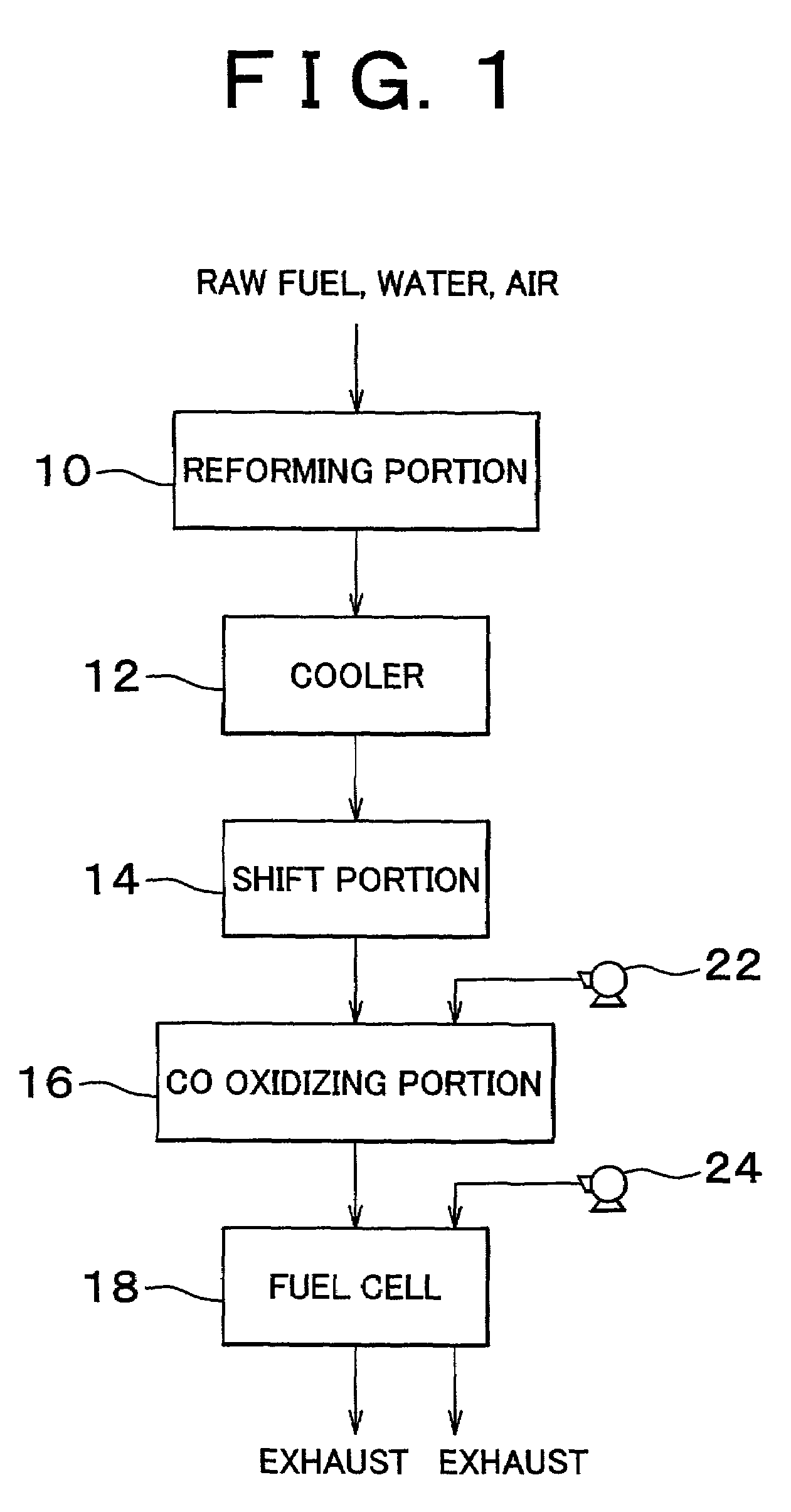 Carbon monoxide selective oxidizing catalyst and manufacturing method for the same
