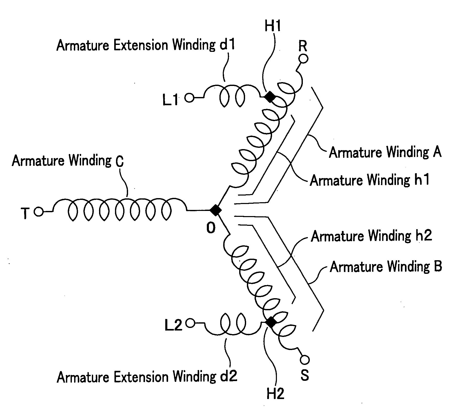 Alternating current generator