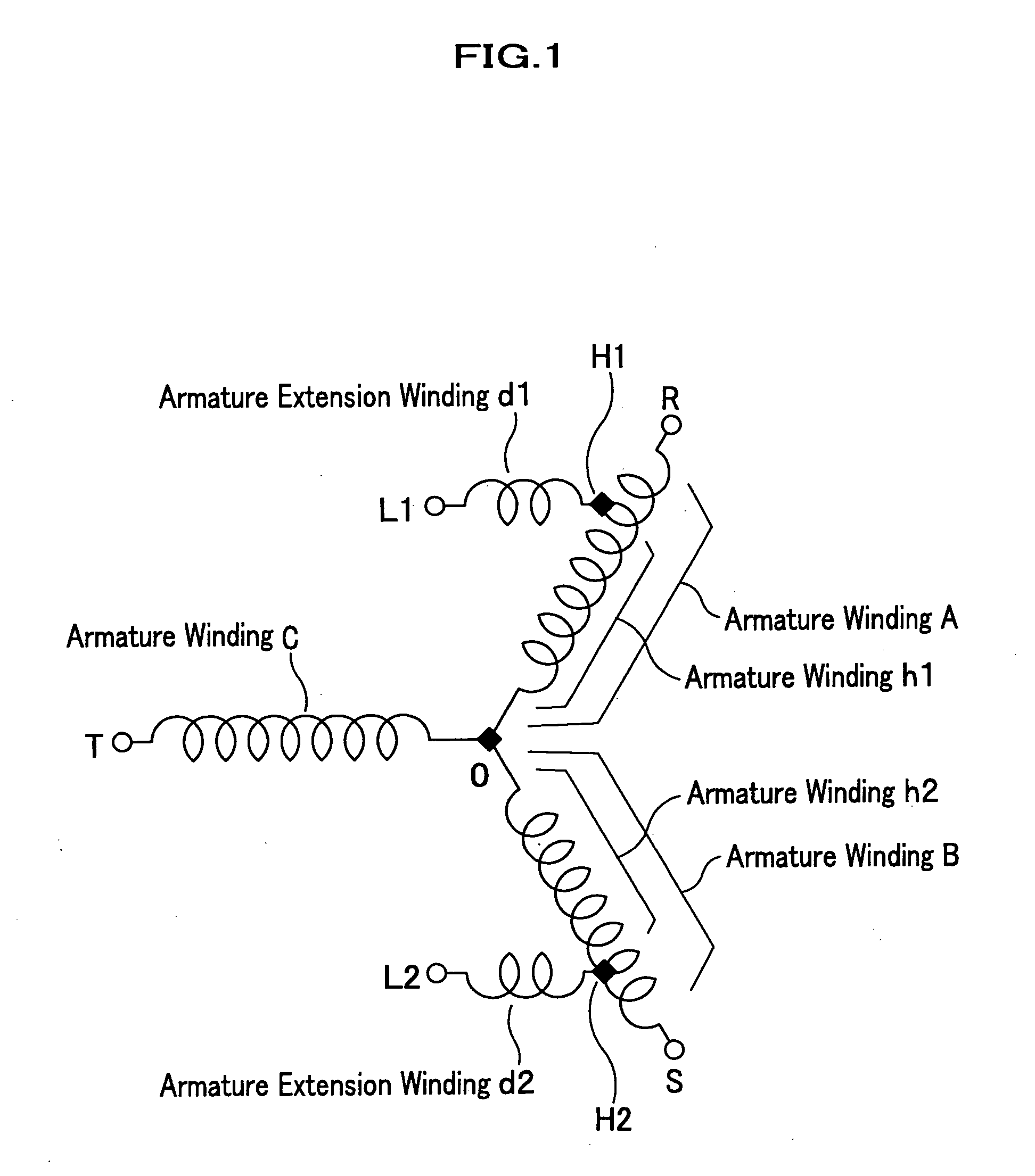 Alternating current generator