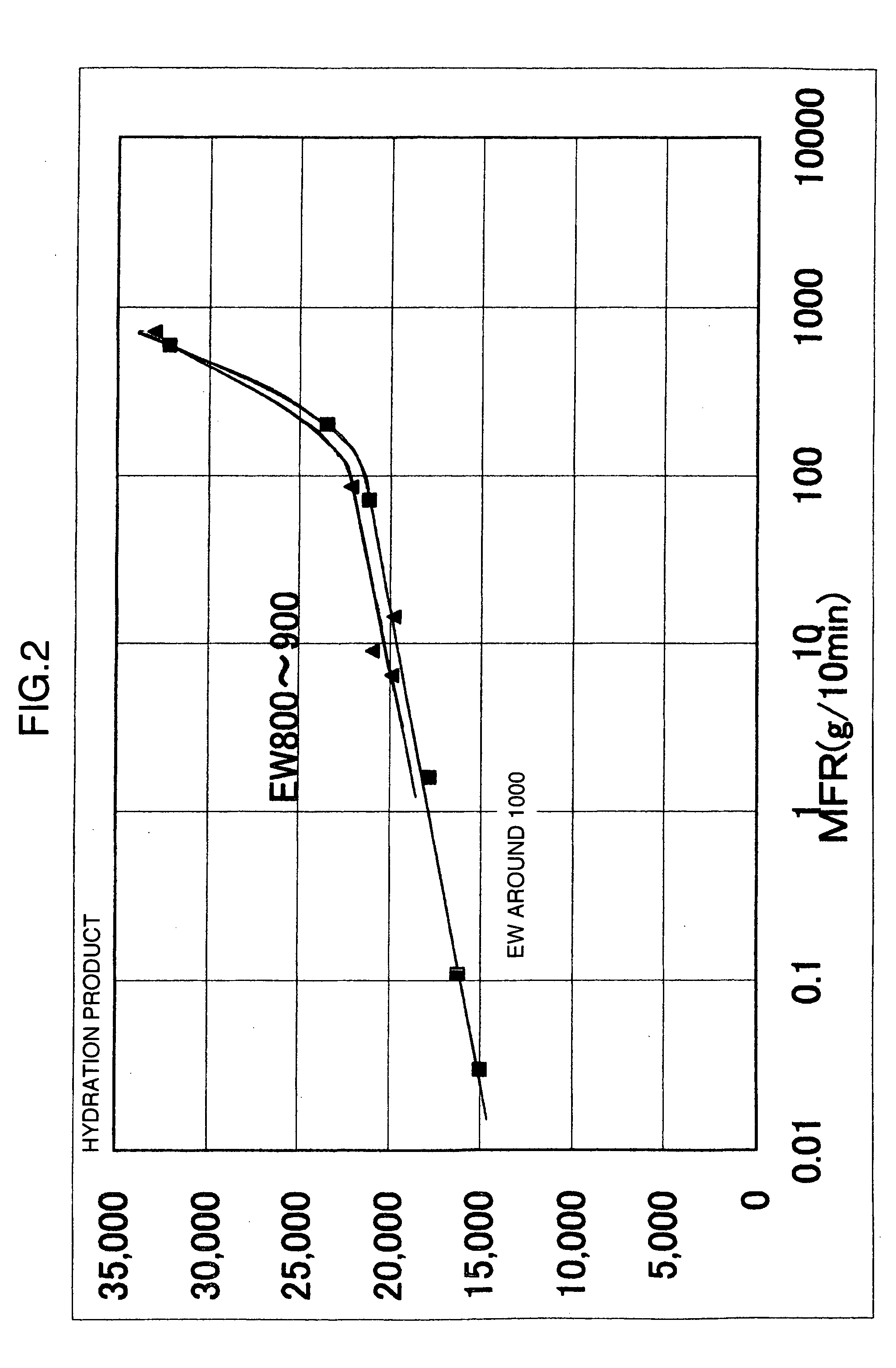Membrane electrode assembly for polymer electrolyte fuel cell