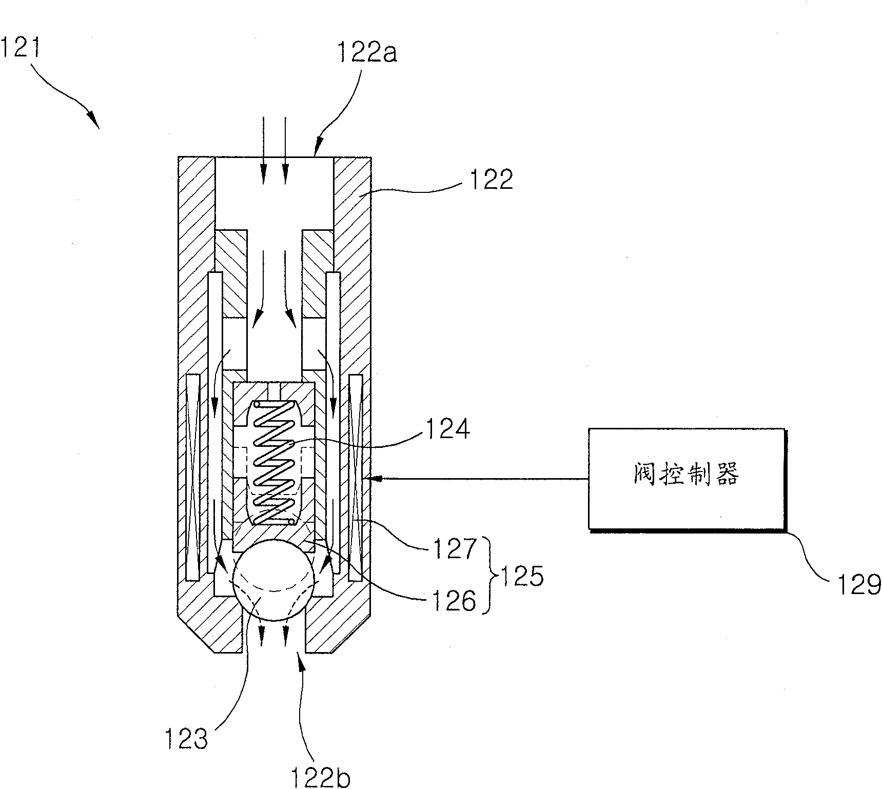 Dispensing apparatus for dispensing liquid crystal