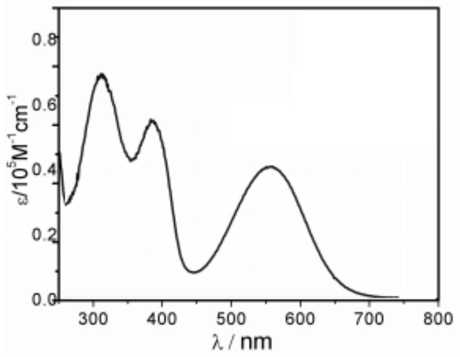 AIE type azo enzyme fluorescent small-molecular probe and preparation method thereof