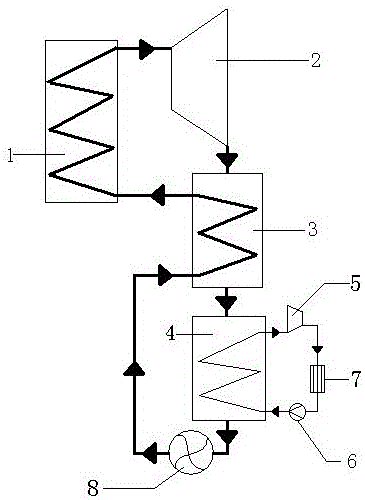 Self-heat-absorption type heat exchanger combination