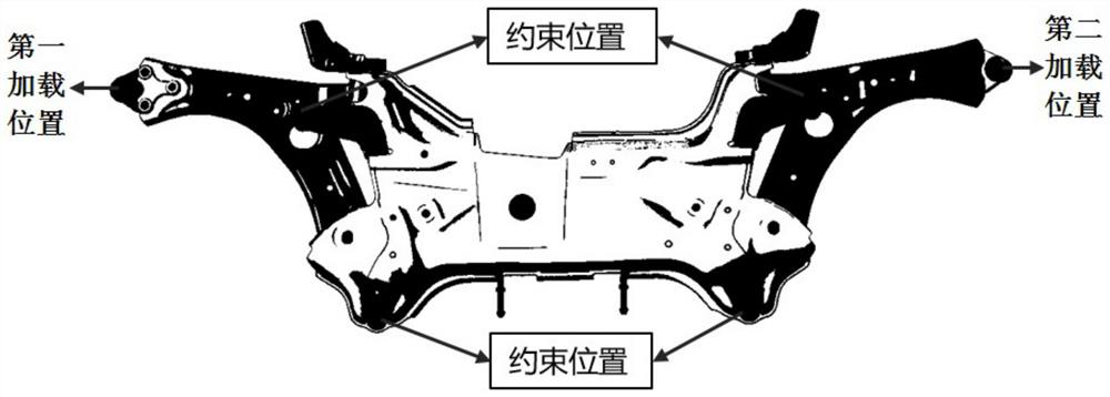 Accelerated fatigue test method for front subframe