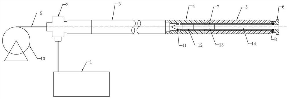 Near-horizontal continuous directional coring advance geological exploration system and method