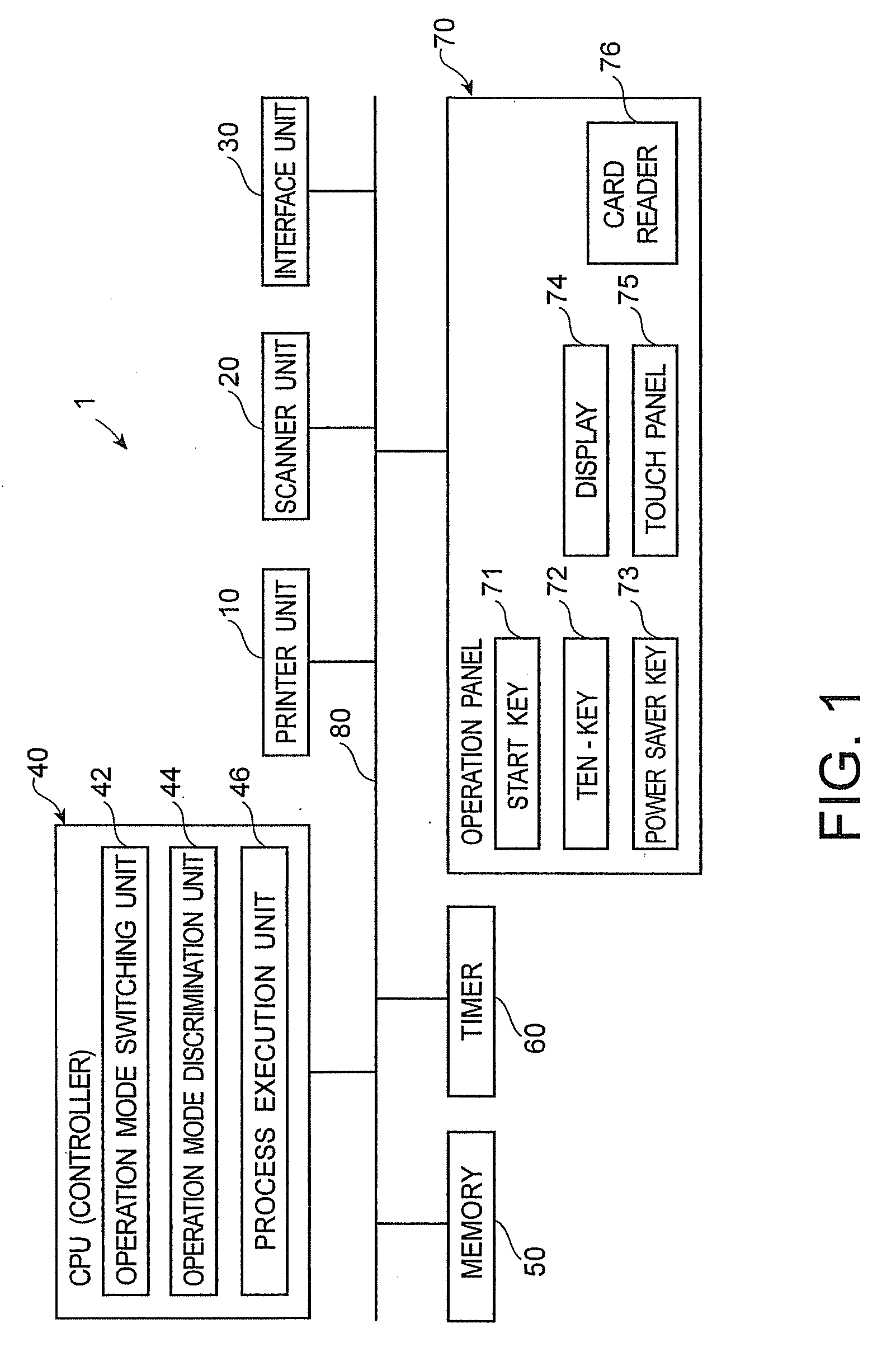 Image processing apparatus and operation mode switching control method for the same