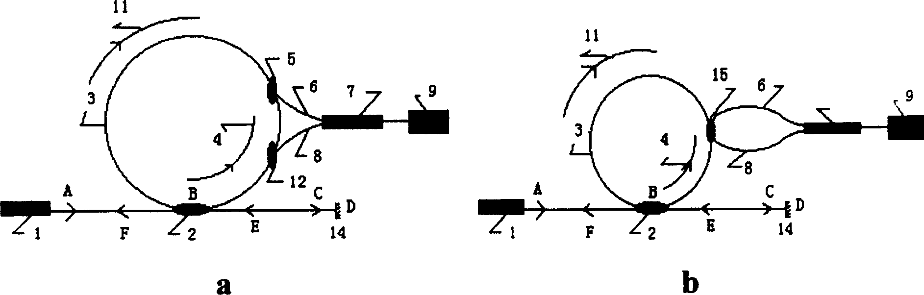 Beat frequency detection method for passive resonance optic fiber gyroscope