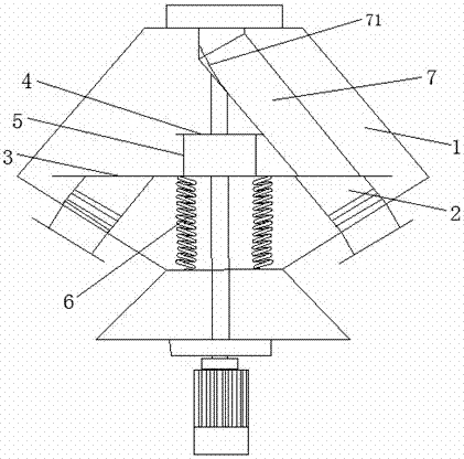 Rotary distributor