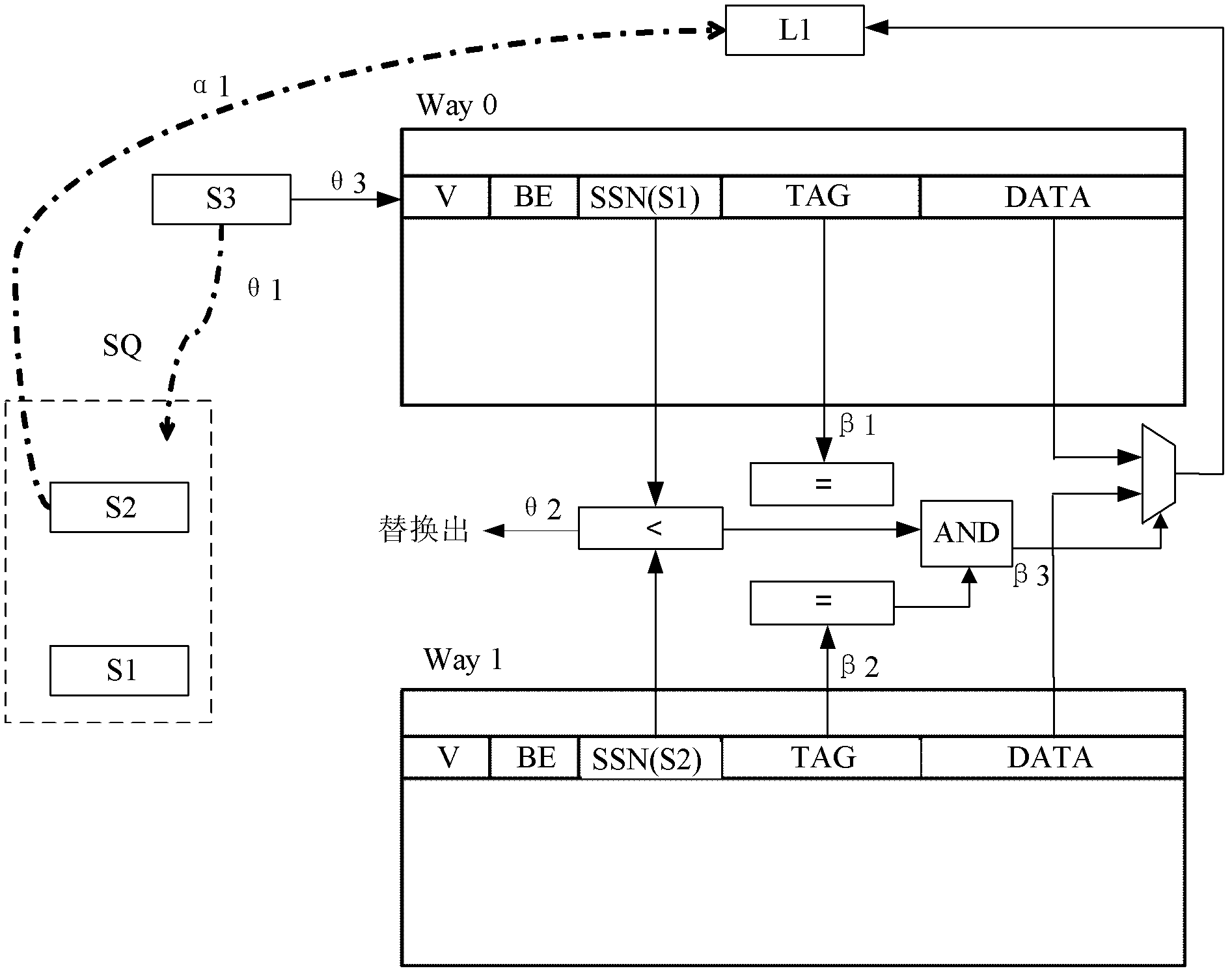 Method and device for realizing reading command execution