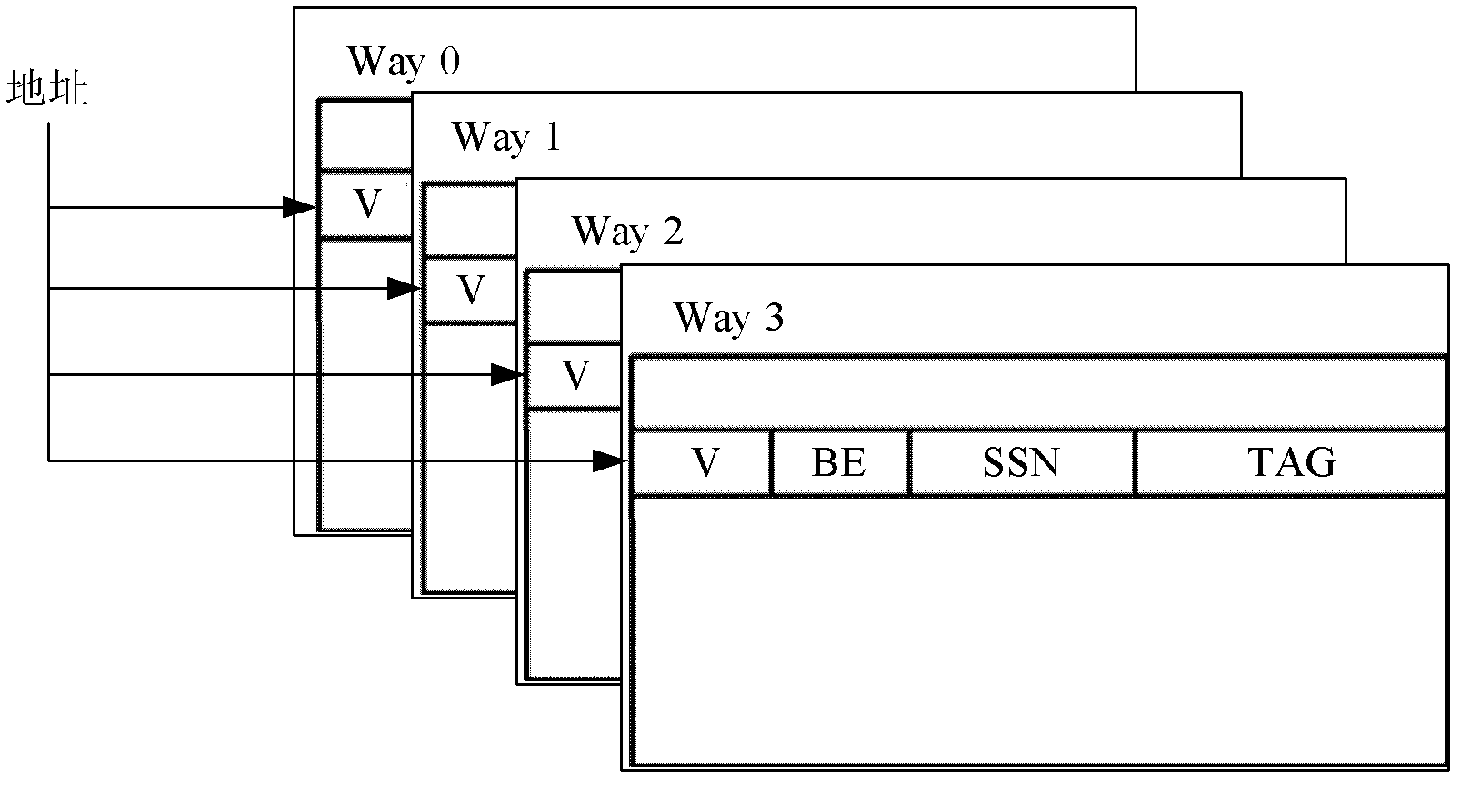 Method and device for realizing reading command execution