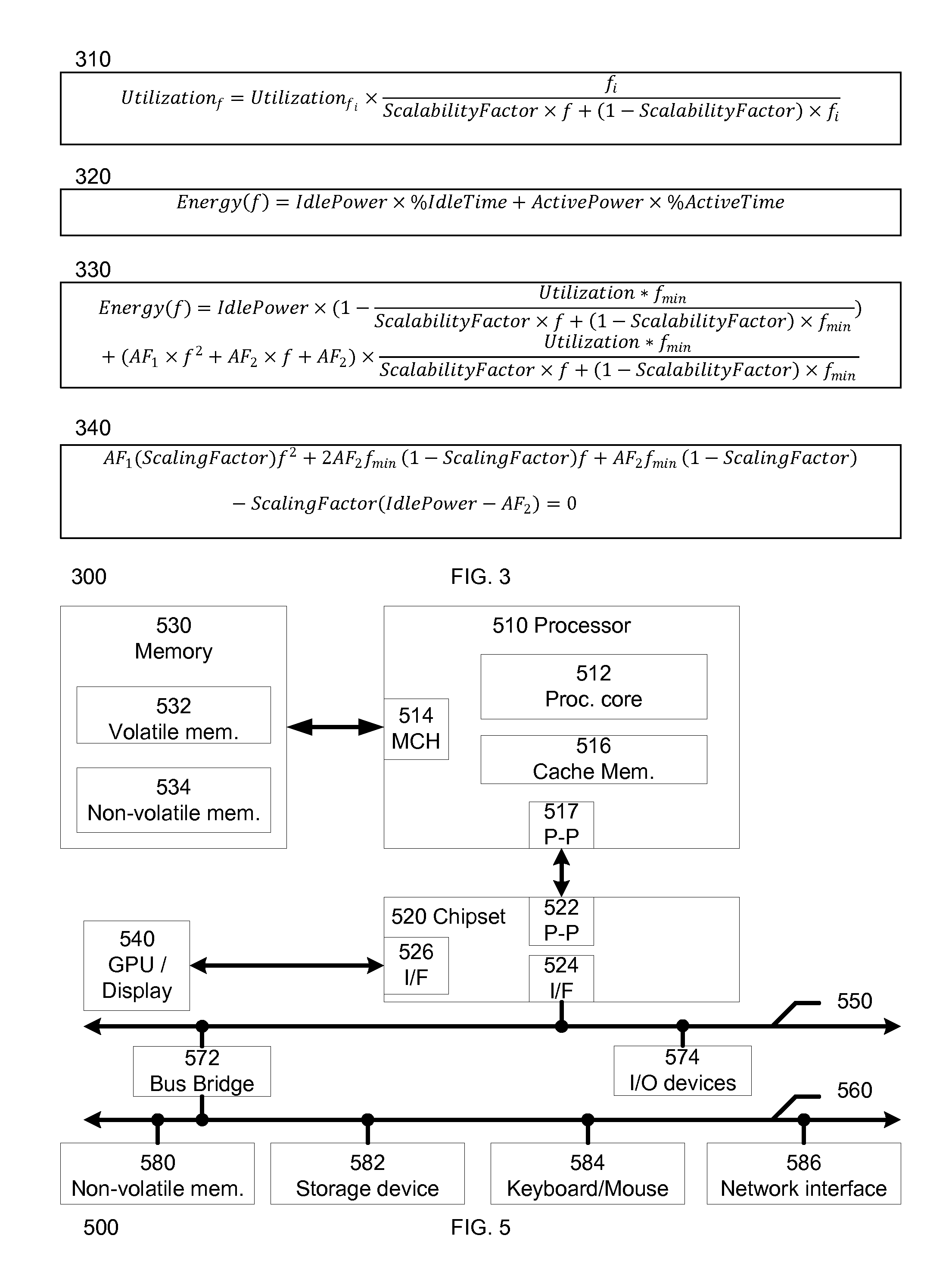 Method and system for determining an energy-efficient operating point of a platform