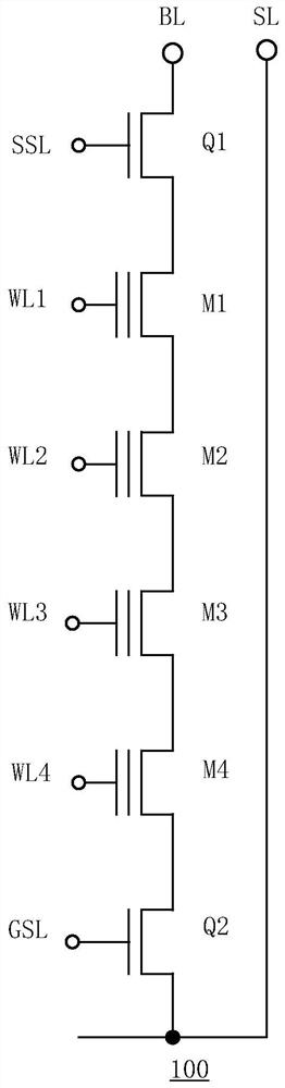 Configuration method and reading method of 3D memory, and 3D memory