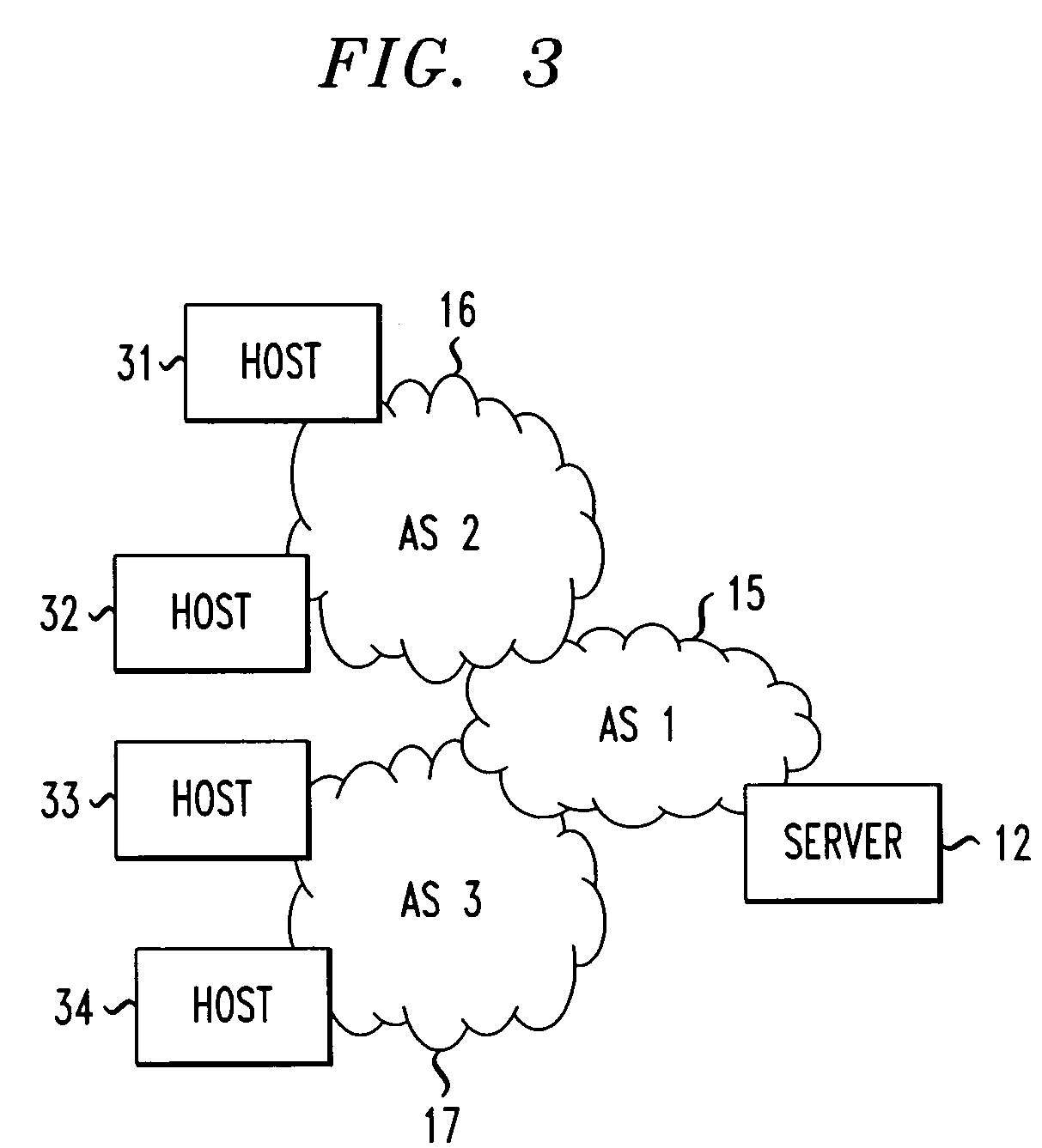 Path analysis tool and method in a data transmission network including several internet autonomous systems