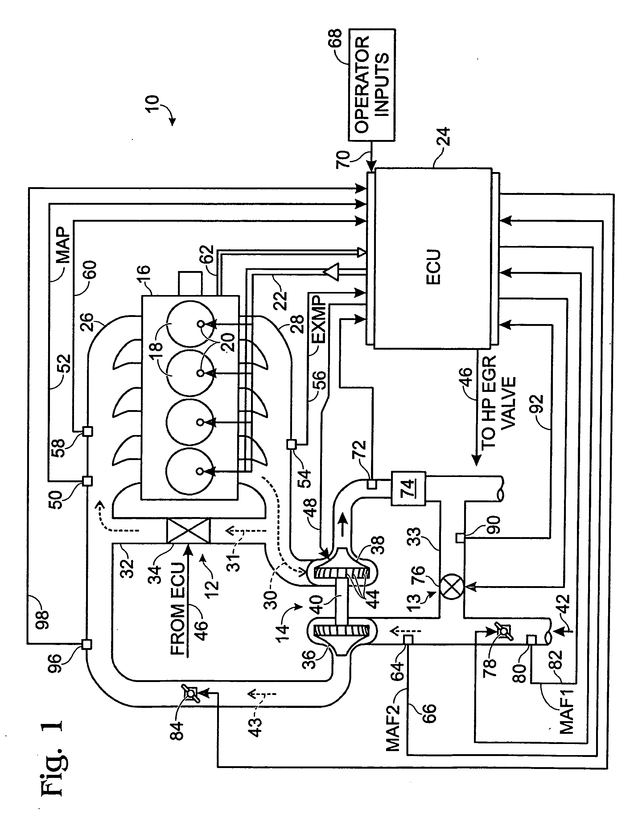 System and method for high pressure and low pressure exhaust gas recirculation control and estimation
