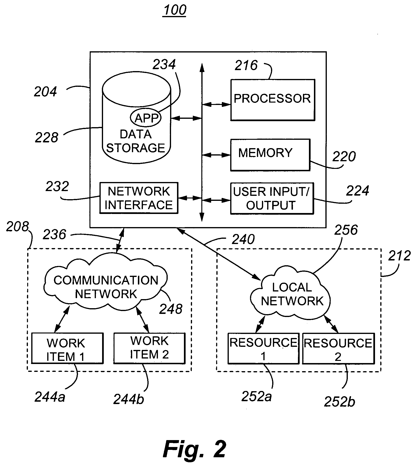 Method and apparatus for supporting individualized selection rules for resource allocation