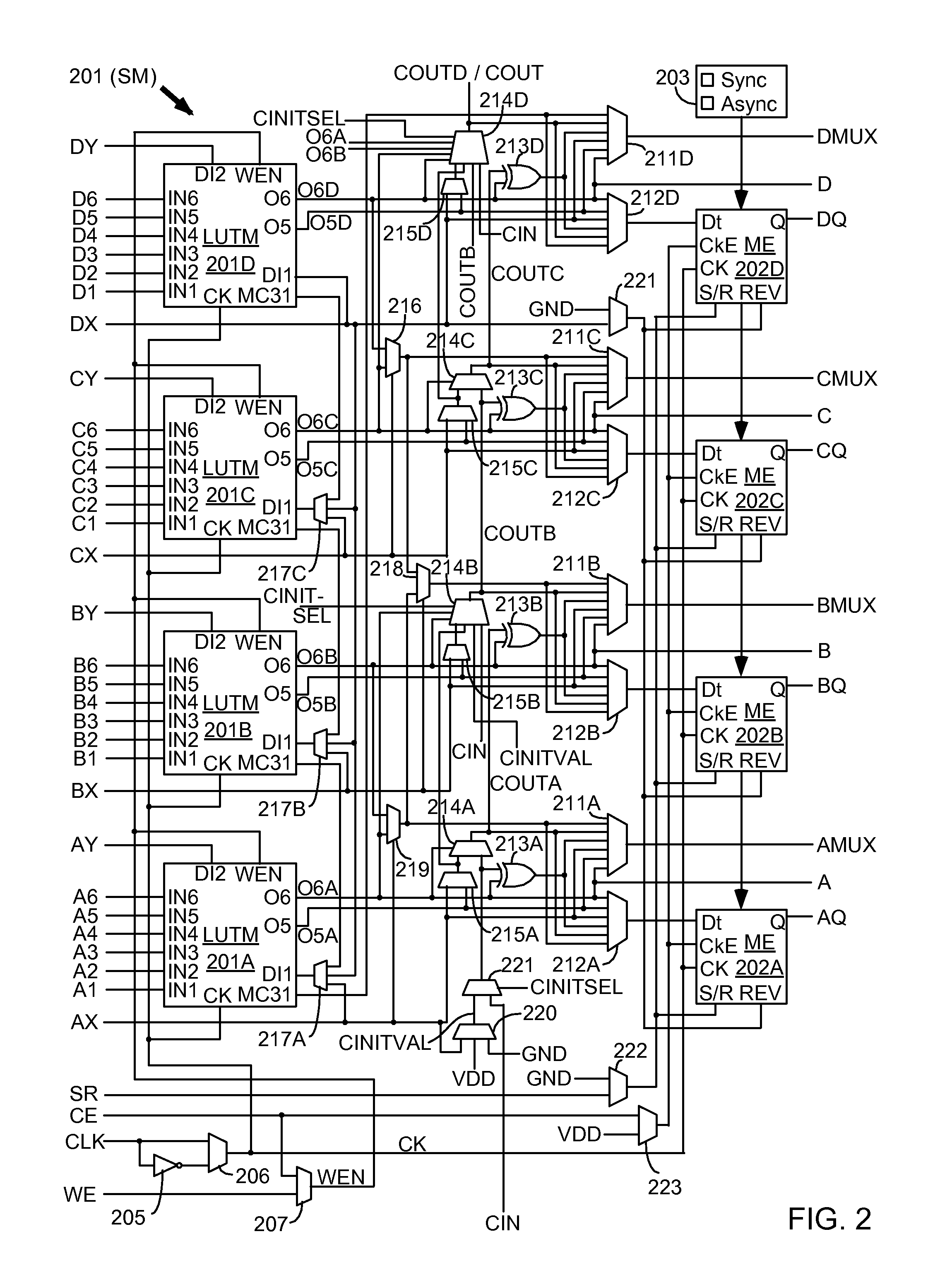 Method of evaluating an architecture for an integrated circuit device