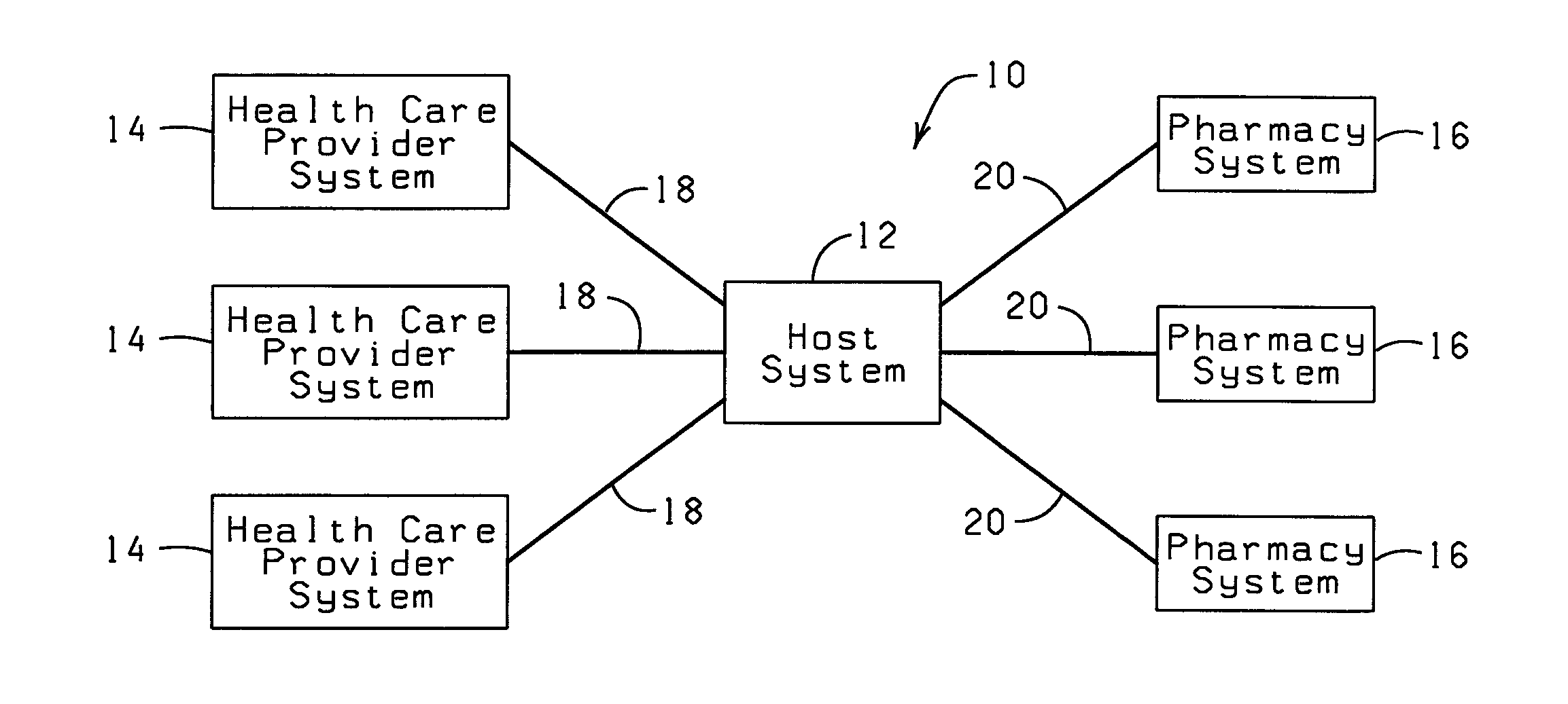 Prescription Verification System