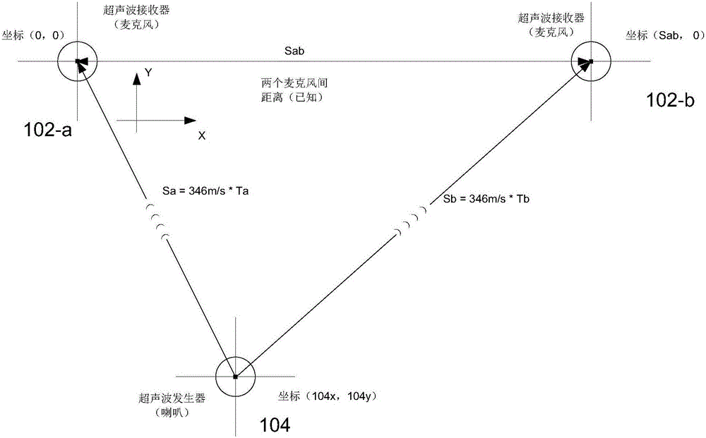 Space relative displacement change monitoring system and method