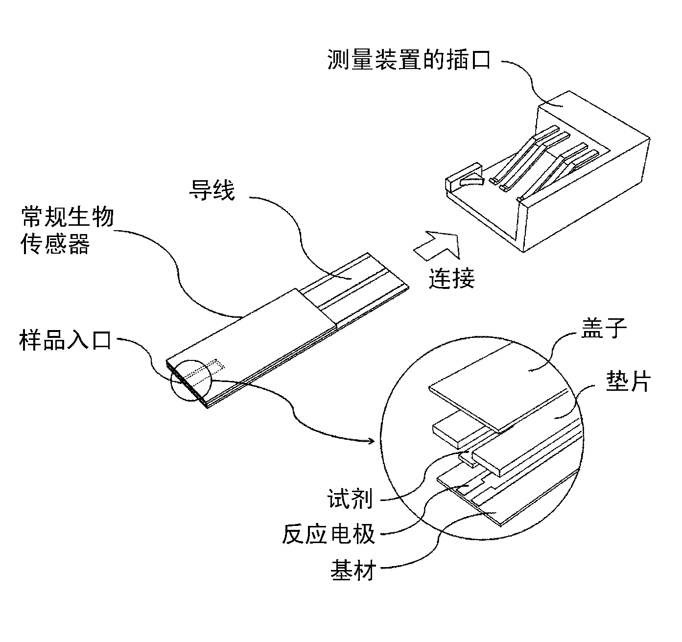 Biosensor with three-dimensional structure and manufacturing method thereof