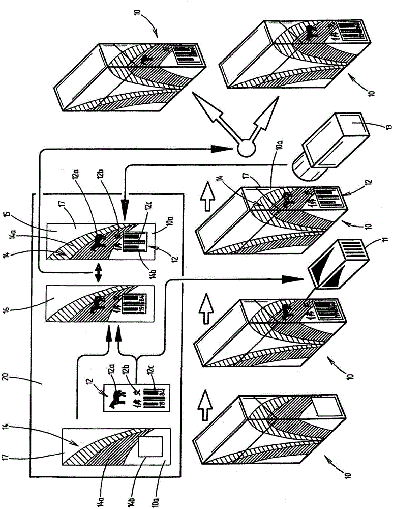 Method and apparatus for applying imprints to cigarette packs and for checking the same