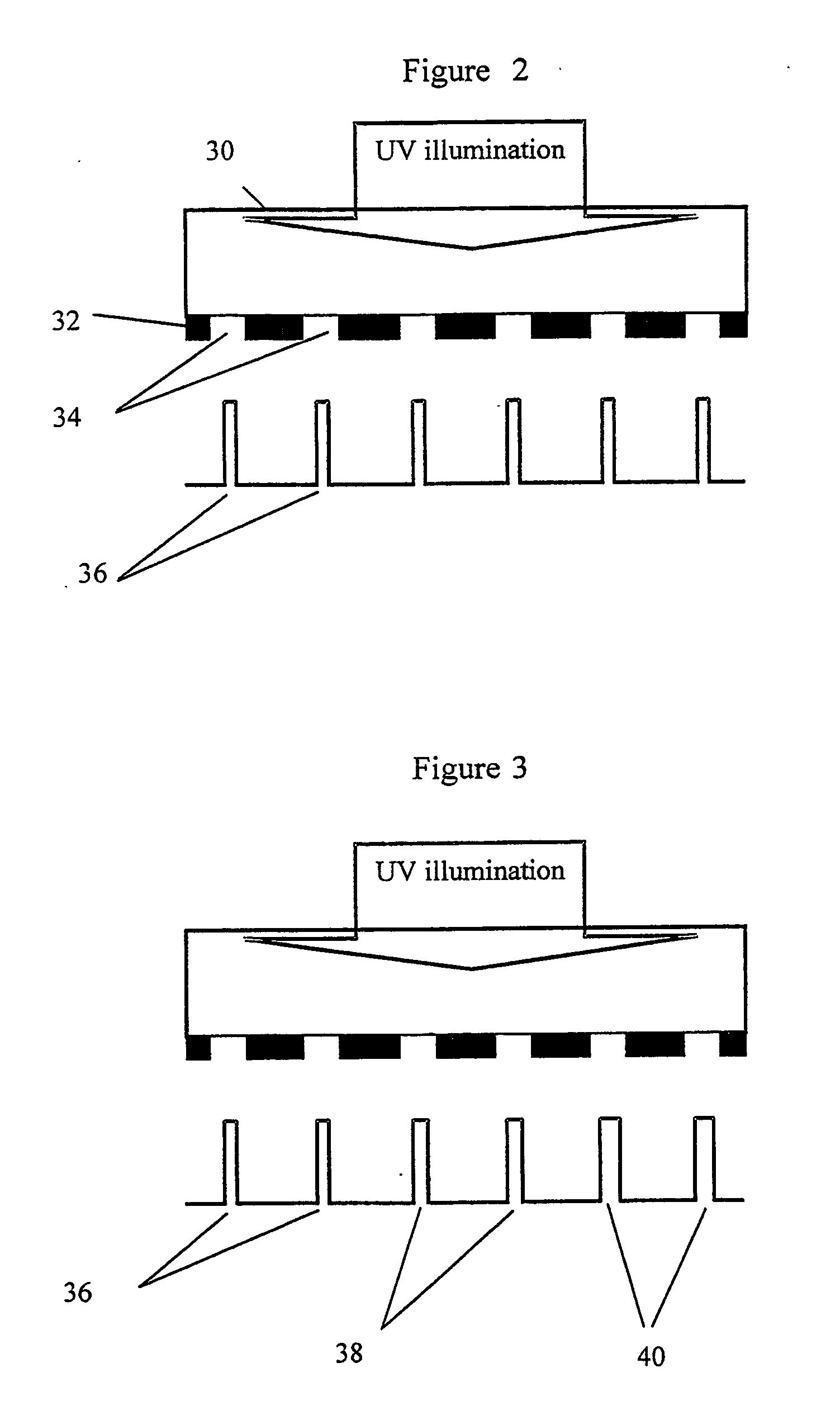 Method for correcting critical dimension variations in photomasks