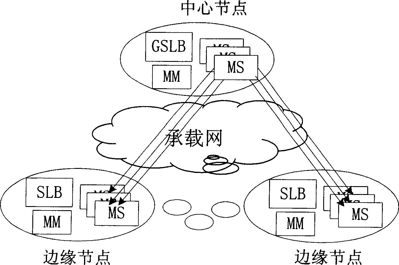 System, method and user terminal for realizing video live broadcast in media distributing network
