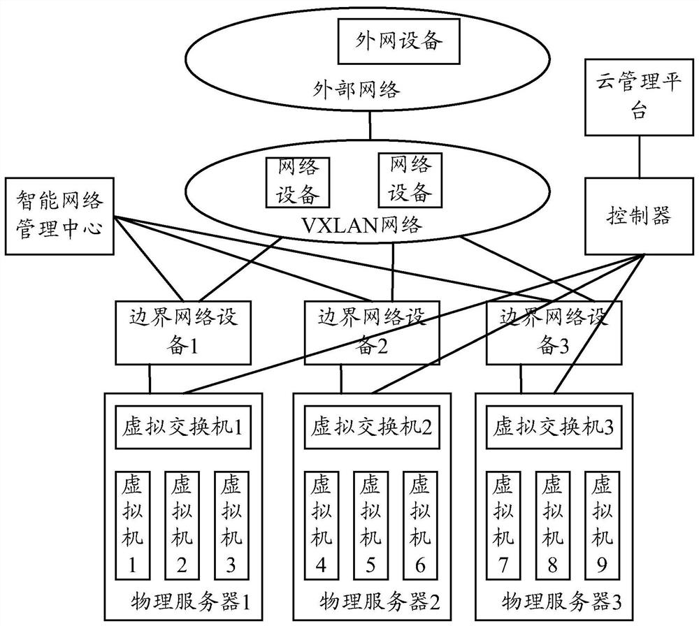 A message transmission method and device