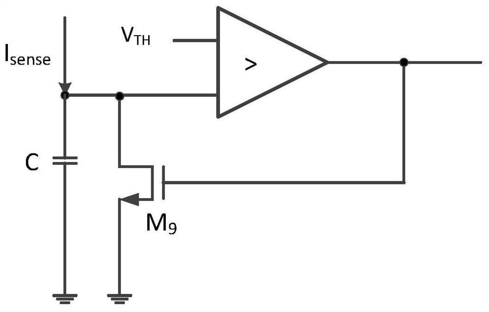 Current readout circuit and memristor array column current readout circuit