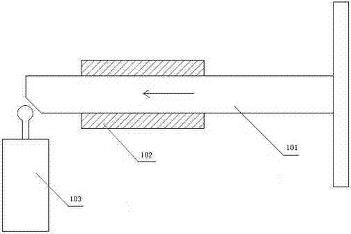 Anticollision device for cutting bed