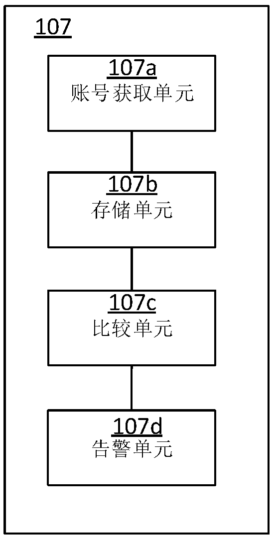 Page interaction system