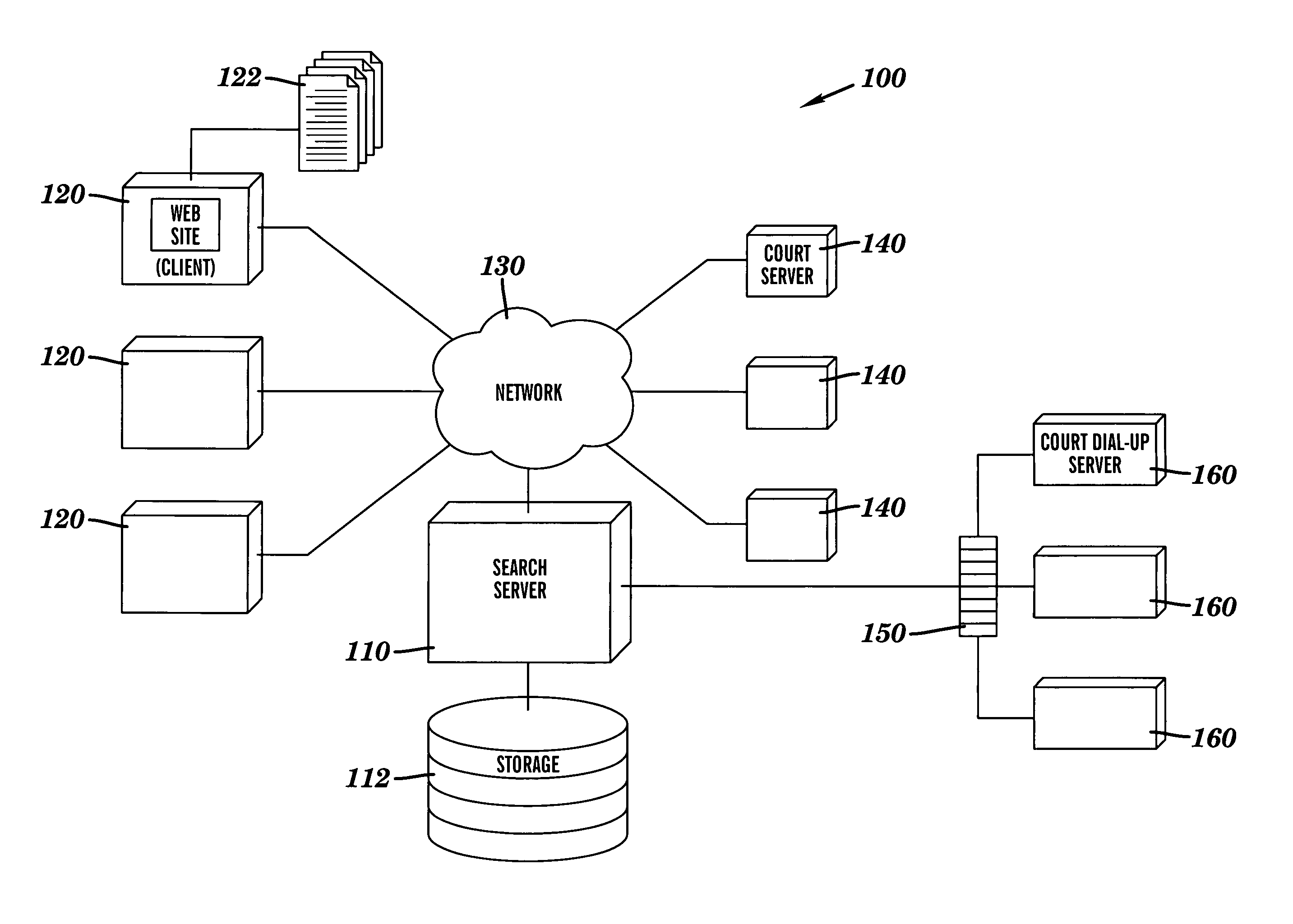 Method, system and computer-readable medium for accessing and retrieving court records, items and documents