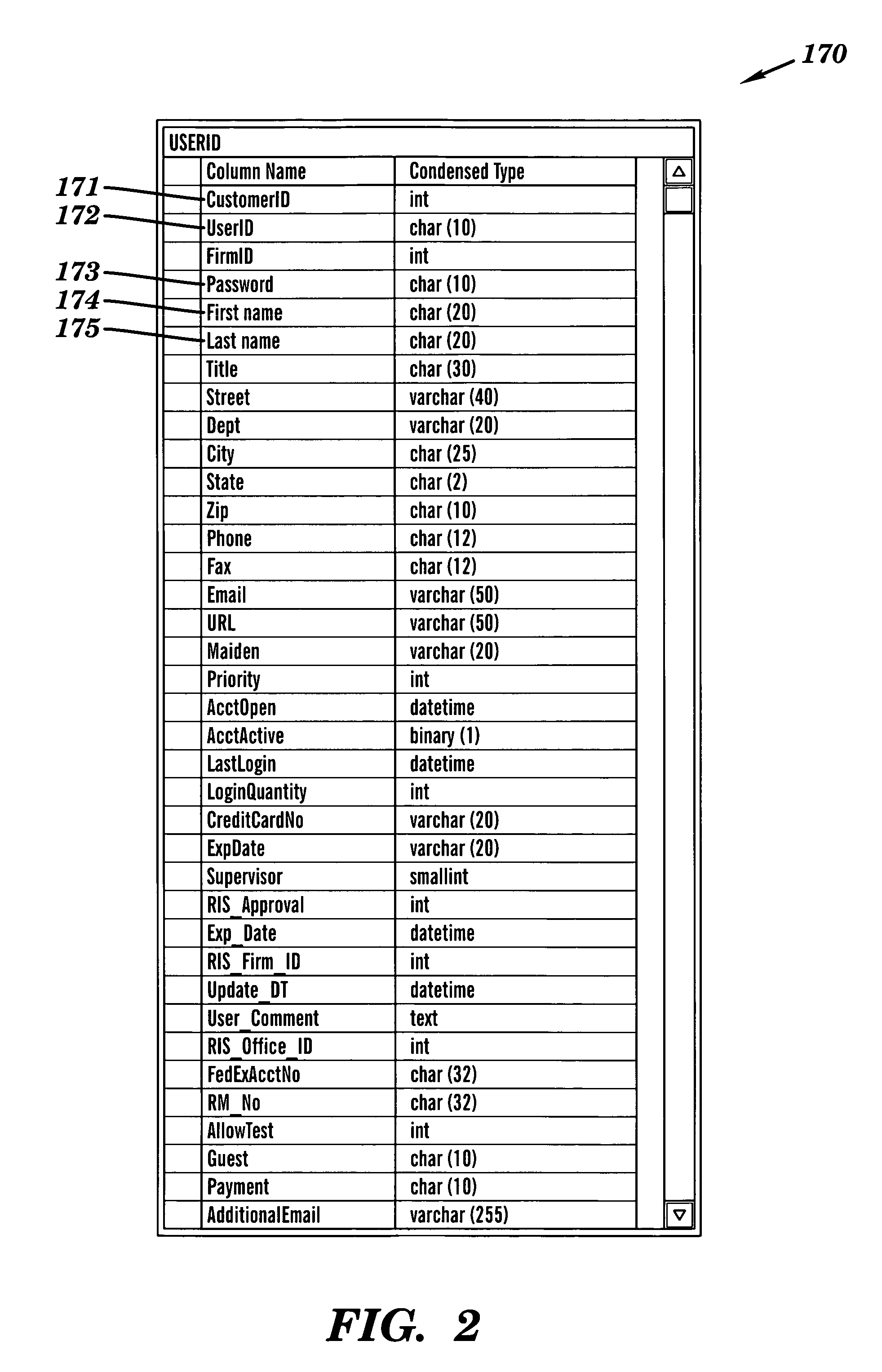 Method, system and computer-readable medium for accessing and retrieving court records, items and documents