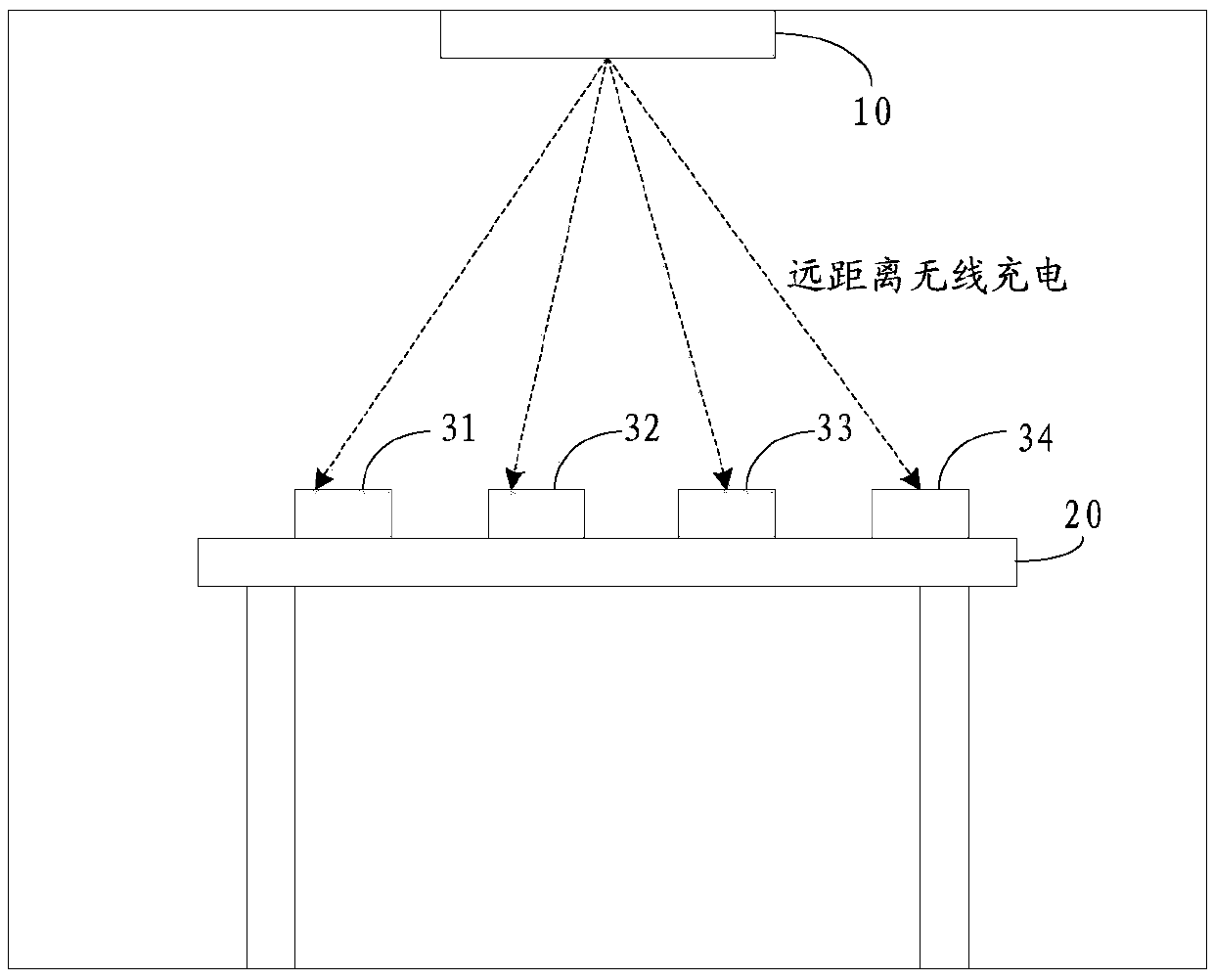 Wireless charging method and device, storage medium and wireless charging transmitting equipment