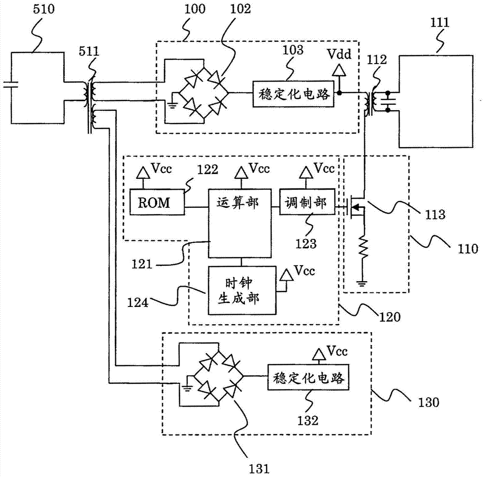 communication device