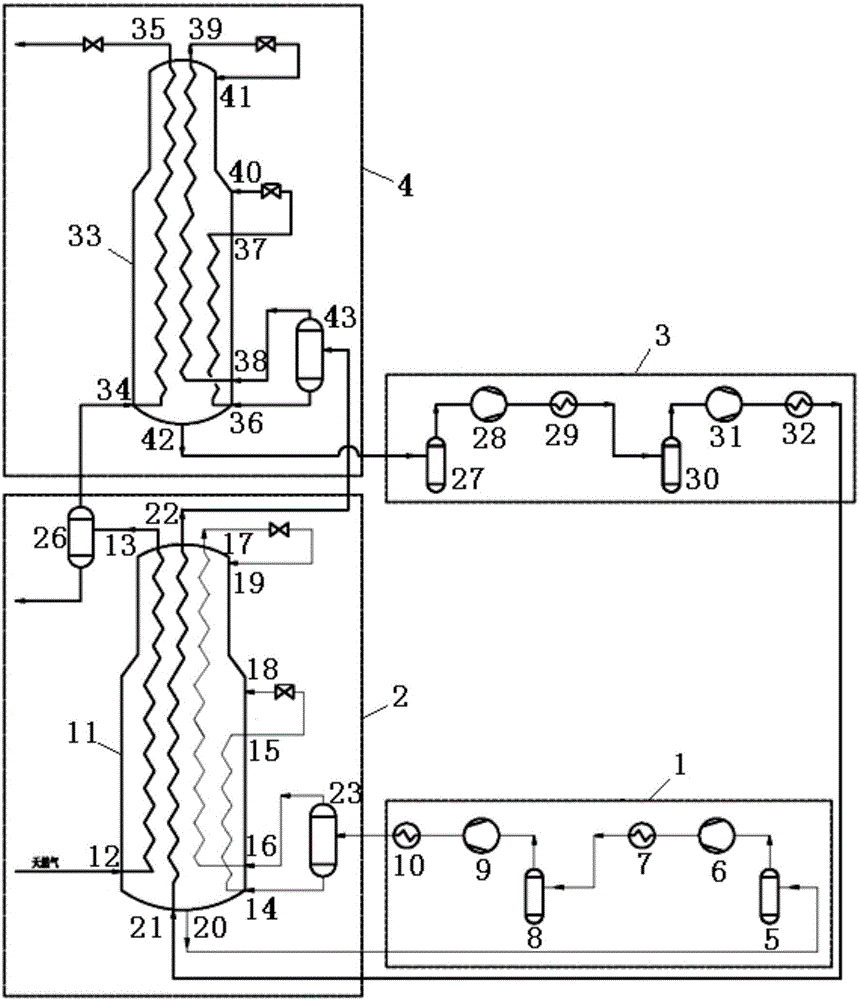 Double-refrigerant circulating natural gas liquefaction system based on wound-tube heat exchanger