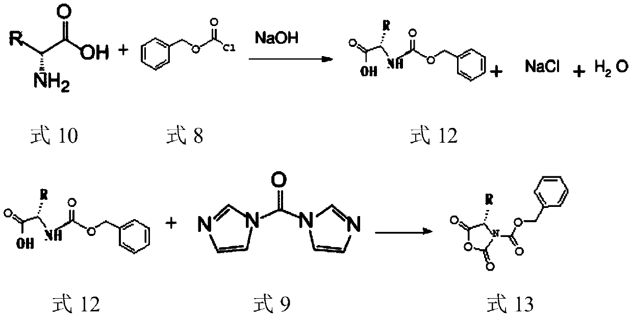 Preparation technology of (S)-3-carbobenzoxy-4-isopropyl-2,5-oxazolidinedione