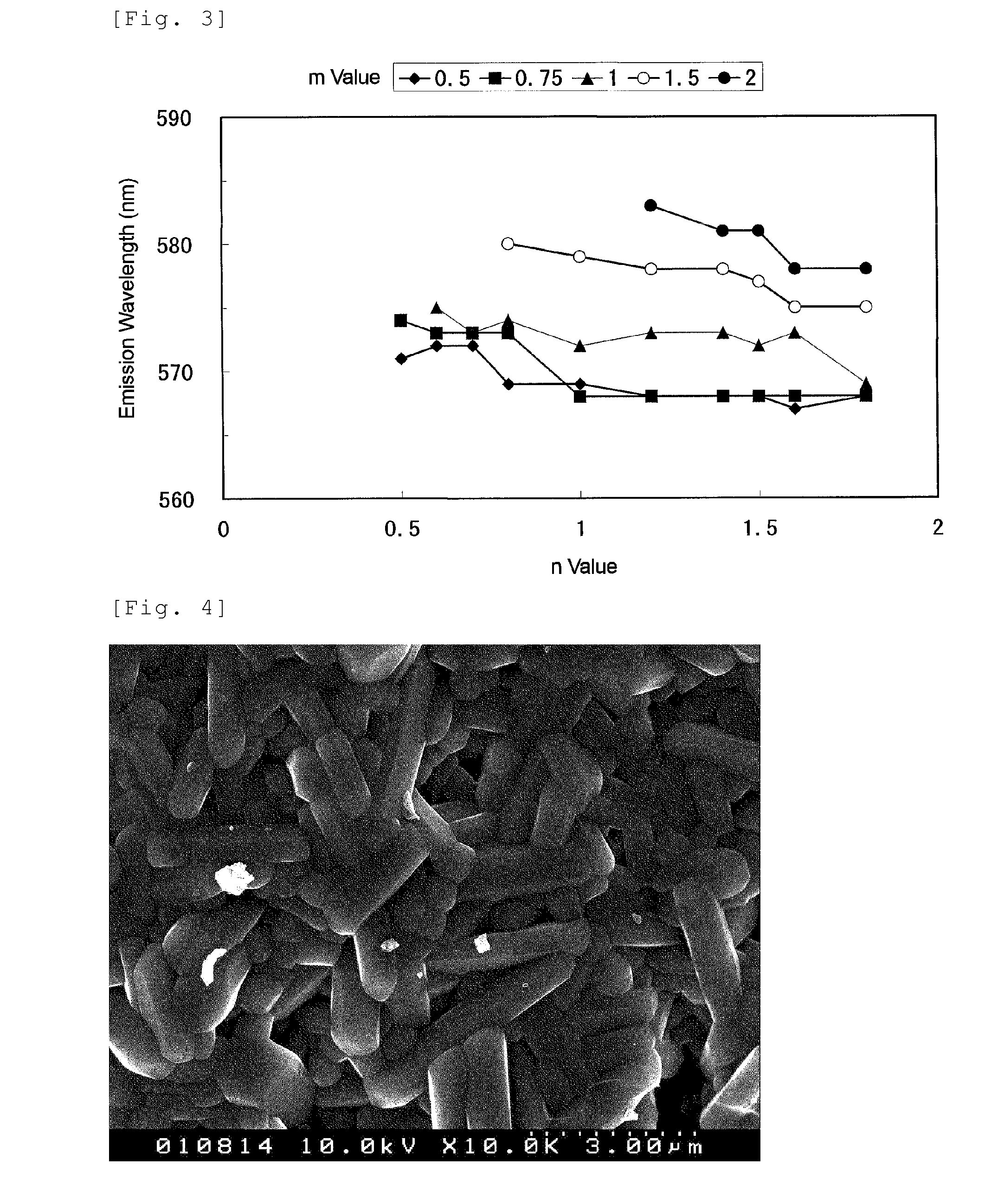 Fluorophor and method for production thereof and illuminator