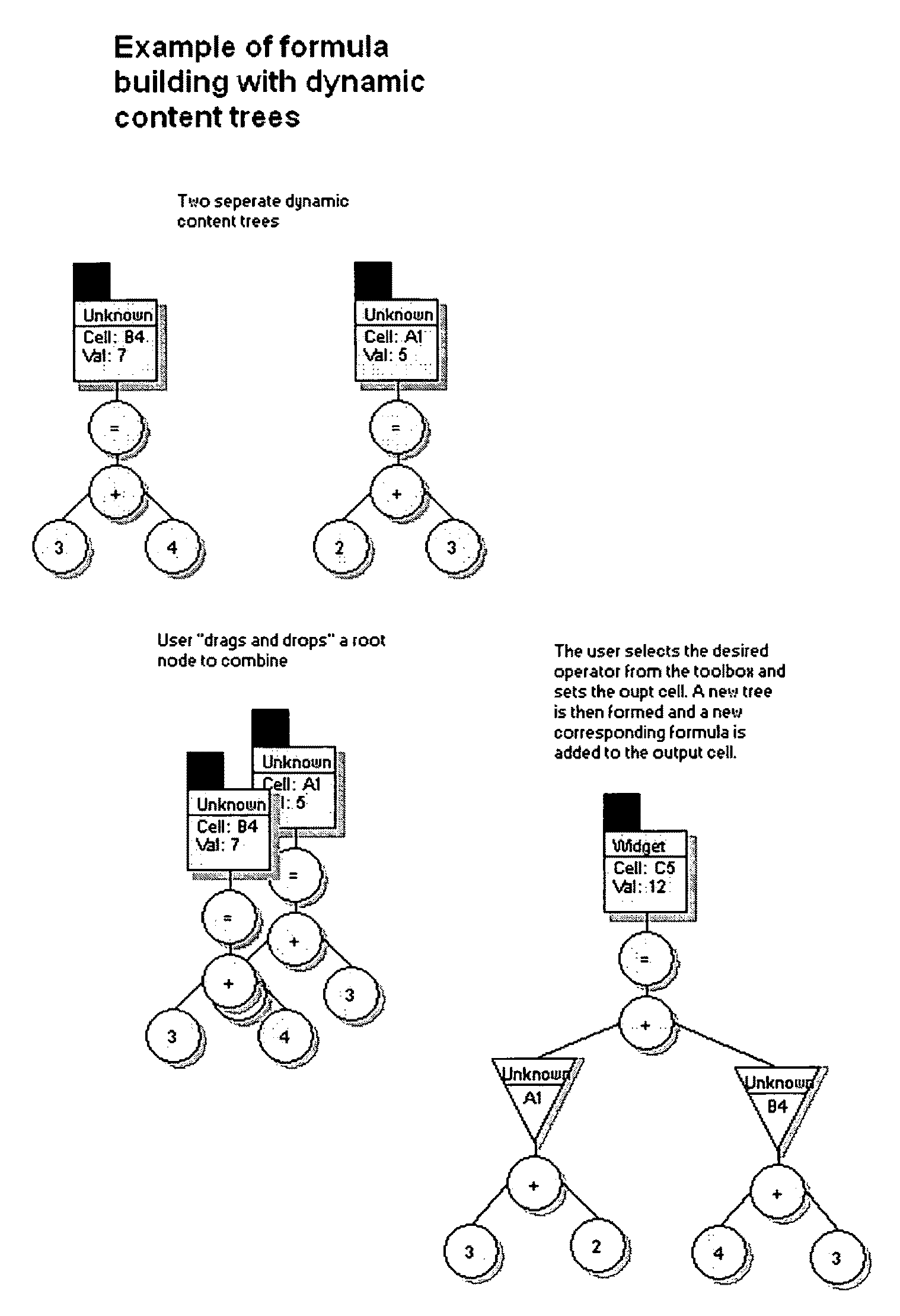 Method and system for the graphical modeling of data and calculations of a spreadsheet